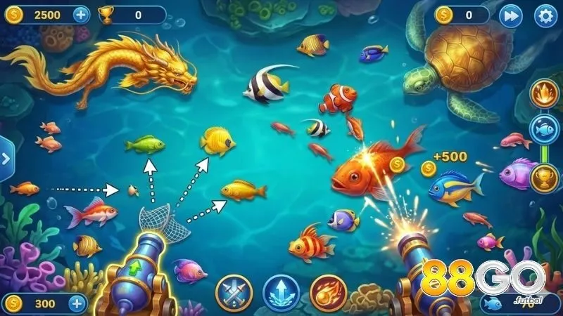 lua-chon-muc-tieu-vua-suc